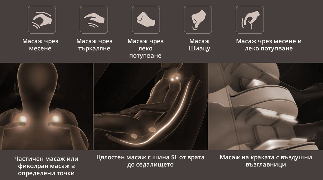 Масажен стол Komoder JOY 3D Full Body | Komoder - 3 Масажен стол Komoder JOY